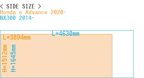 #Honda e Advance 2020- + NX300 2014-